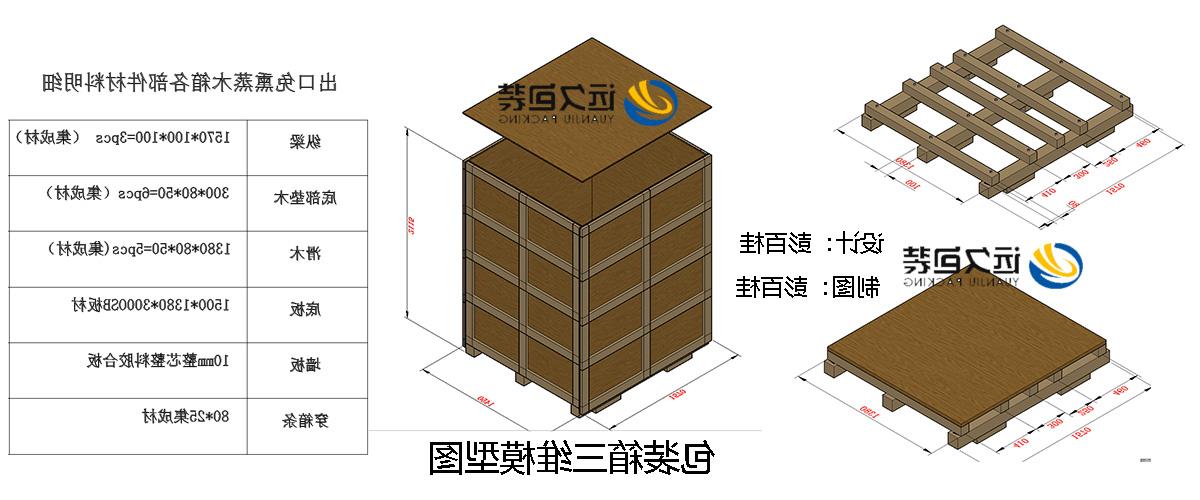 <a href='http://sgdo.ccgsm.com'>买球平台</a>的设计需要考虑流通环境和经济性